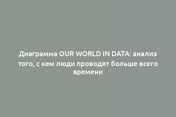 Диаграмма Our World in Data: анализ того, с кем люди проводят больше всего времени