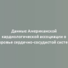 Данные Американской кардиологической ассоциации о здоровье сердечно-сосудистой системы