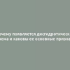 Почему появляется дисгидротическая экзема и каковы ее основные признаки